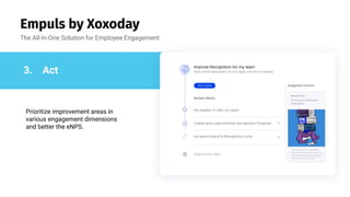 Empuls by Xoxoday
The All-In-One Solution for Employee Engagement
3. Act
Prioritize improvement areas in
various engagemen...