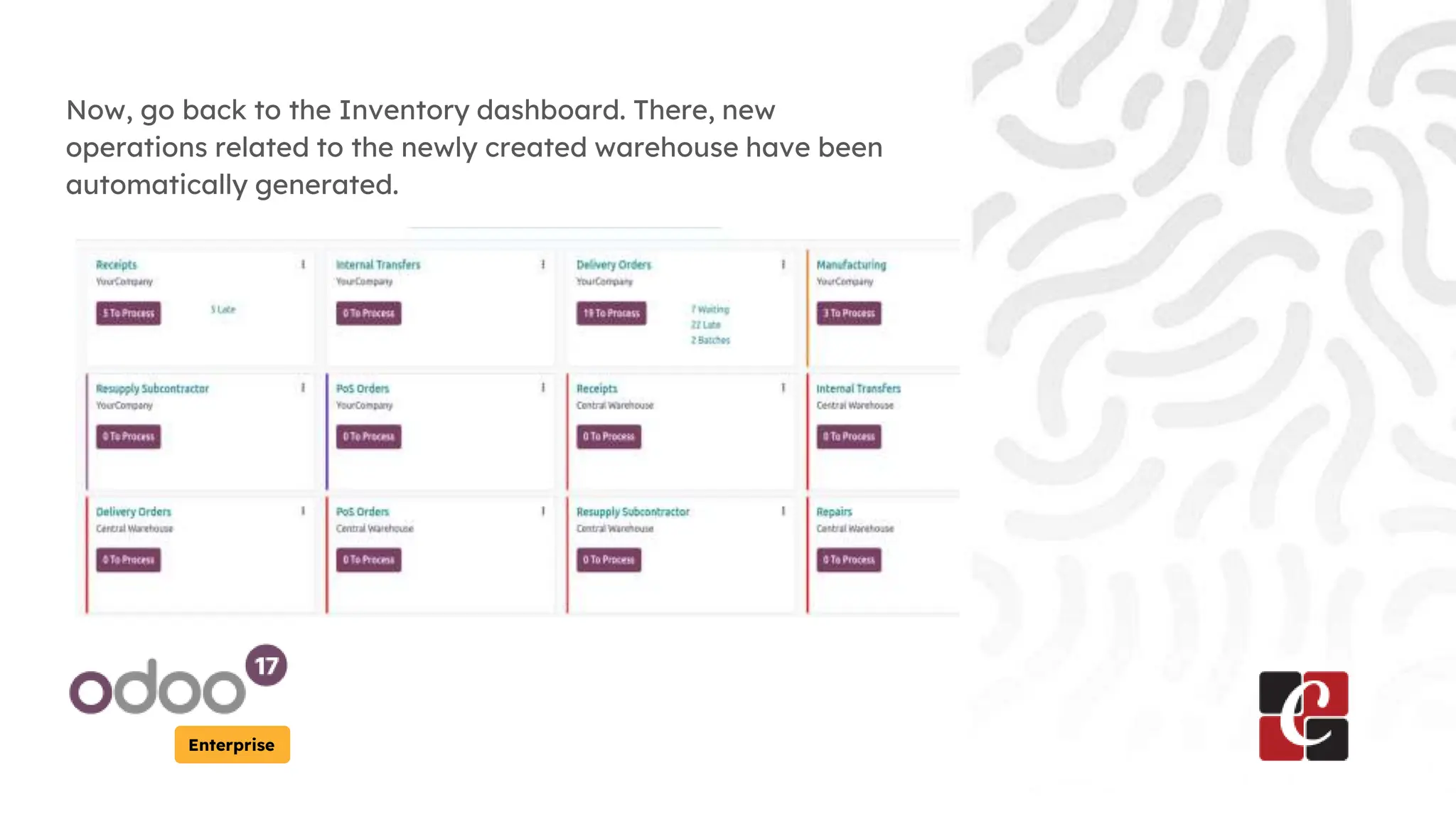 How to Setup Warehouse & Location in Odoo 17 Inventory | PPT