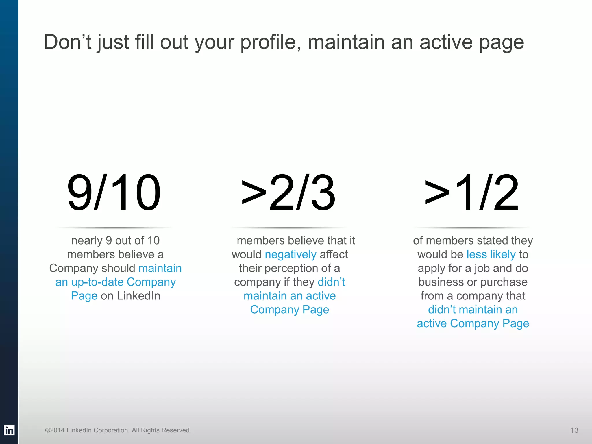 ©2014 LinkedIn Corporation. All Rights Reserved. 13
Don’t just fill out your profile, maintain an active page
9/10
nearly 9 out of 10
members believe a
Company should maintain
an up-to-date Company
Page on LinkedIn
>2/3
of members believe that it
would negatively affect
their perception of a
company if they didn’t
maintain an active
Company Page
>1/2
of members stated they
would be less likely to
apply for a job and do
business or purchase
from a company that
didn’t maintain an
active Company Page
 