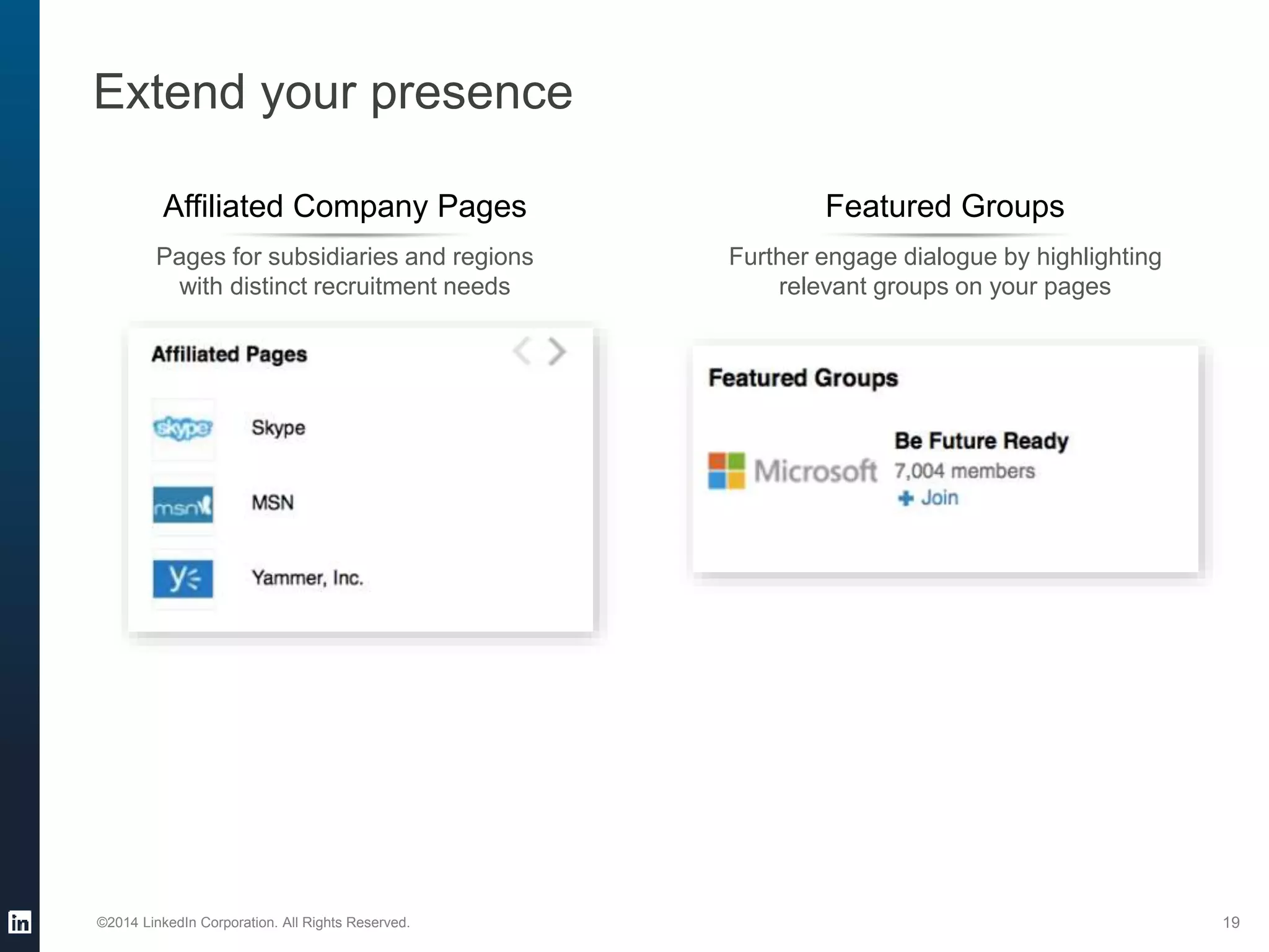 ©2014 LinkedIn Corporation. All Rights Reserved. 19
Pages for subsidiaries and regions
with distinct recruitment needs
Affiliated Company Pages
Extend your presence
Further engage dialogue by highlighting
relevant groups on your pages
Featured Groups
 