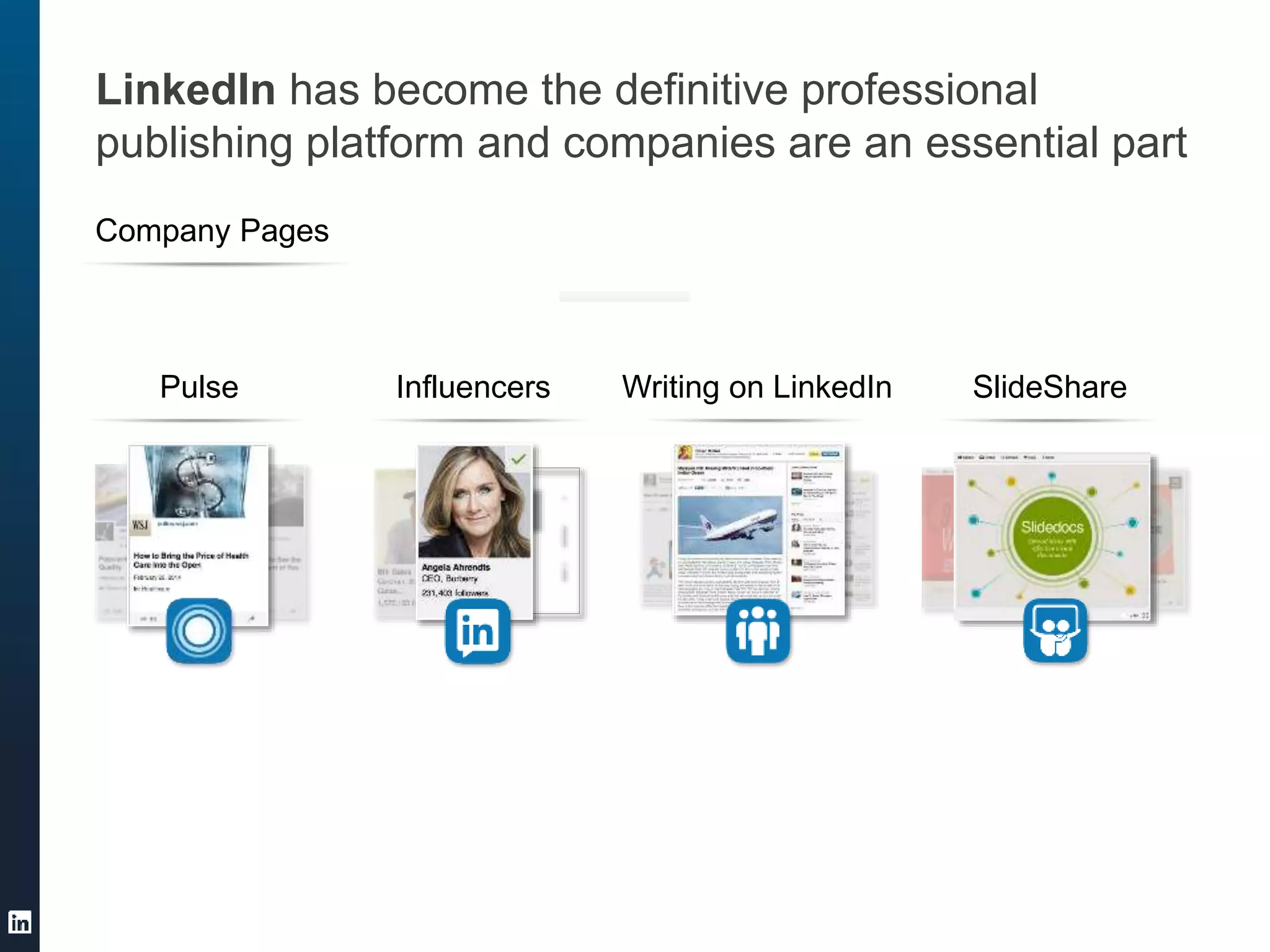 LinkedIn has become the definitive professional
publishing platform and companies are an essential part
Pulse Influencers SlideShareWriting on LinkedIn
Company Pages
 