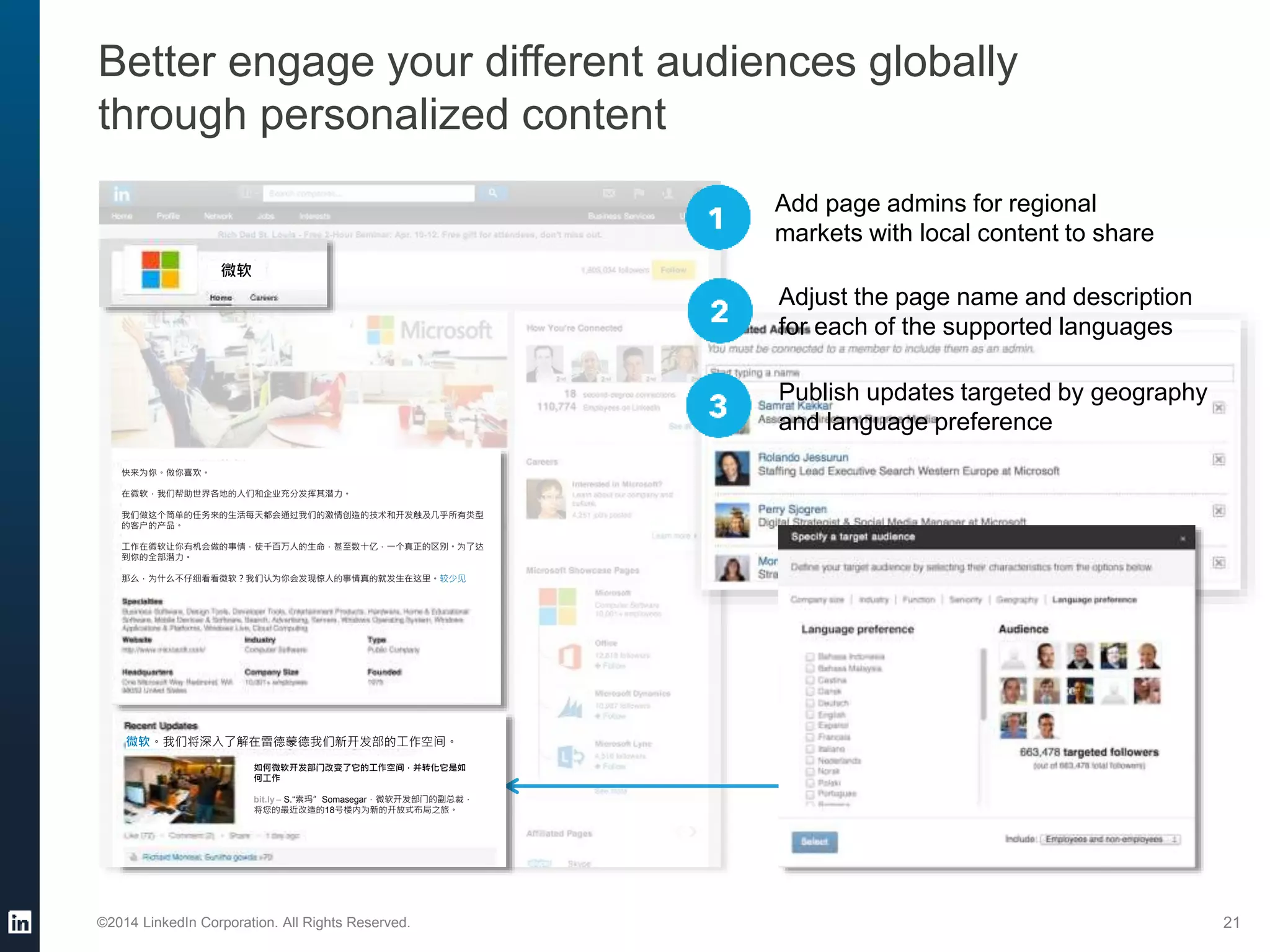Better engage your different audiences globally
through personalized content
©2014 LinkedIn Corporation. All Rights Reserved. 21
Add page admins for regional
markets with local content to share
Adjust the page name and description
for each of the supported languages
Publish updates targeted by geography
and language preference
微软。我们将深入了解在雷德蒙德我们新开发部的工作空间。
如何微软开发部门改变了它的工作空间，并转化它是如
何工作
bit.ly – S.“索玛”Somasegar，微软开发部门的副总裁，
将您的最近改造的18号楼内为新的开放式布局之旅。
快来为你。做你喜欢。
在微软，我们帮助世界各地的人们和企业充分发挥其潜力。
我们做这个简单的任务来的生活每天都会通过我们的激情创造的技术和开发触及几乎所有类型
的客户的产品。
工作在微软让你有机会做的事情，使千百万人的生命，甚至数十亿，一个真正的区别。为了达
到你的全部潜力。
那么，为什么不仔细看看微软？我们认为你会发现惊人的事情真的就发生在这里。较少见
微软
 