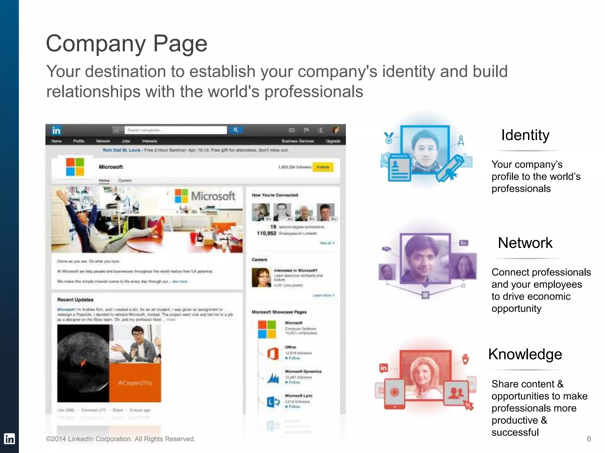 Company Page
©2014 LinkedIn Corporation. All Rights Reserved. 6
Your destination to establish your company's identity and build
relationships with the world's professionals
Identity
Your company’s
profile to the world’s
professionals
Network
Connect professionals
and your employees
to drive economic
opportunity
Knowledge
Share content &
opportunities to make
professionals more
productive &
successful
 