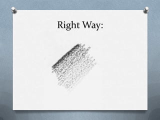 Right Way:
 
