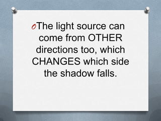 OThe light source can
  come from OTHER
 directions too, which
CHANGES which side
   the shadow falls.
 