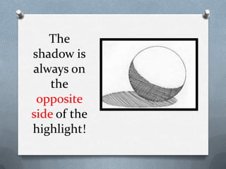 The
shadow is
always on
    the
 opposite
side of the
highlight!
 