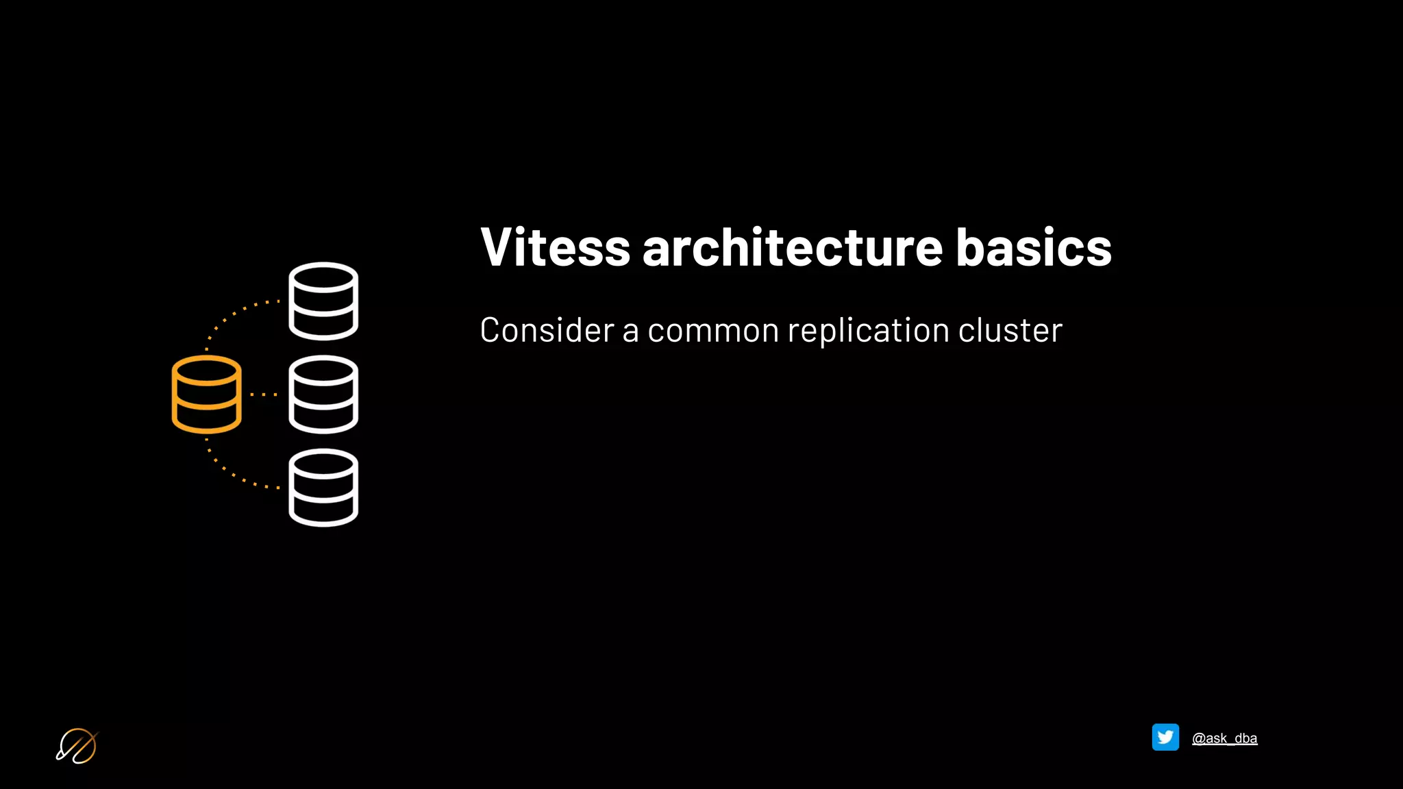 Vitess architecture basics
Consider a common replication cluster
@ask_dba
 