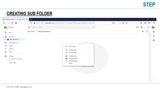 CHAITANYA TEMBE | ctembe@gmail.com
CREATING SUB FOLDER
STEP
 