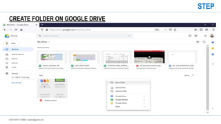 CHAITANYA TEMBE | ctembe@gmail.com
CREATE FOLDER ON GOOGLE DRIVE
STEP
 