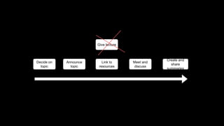 Decide on
topic
Meet and
discuss
Create and
share
summaries
Announce
topic
Link to
resources
Give lecture
 