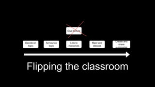 Decide on
topic
Meet and
discuss
Create and
share
summaries
Announce
topic
Link to
resources
Give lecture
Flipping the classroom
 