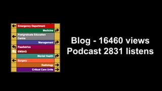 Blog - 16460 views
Podcast 2831 listens
 