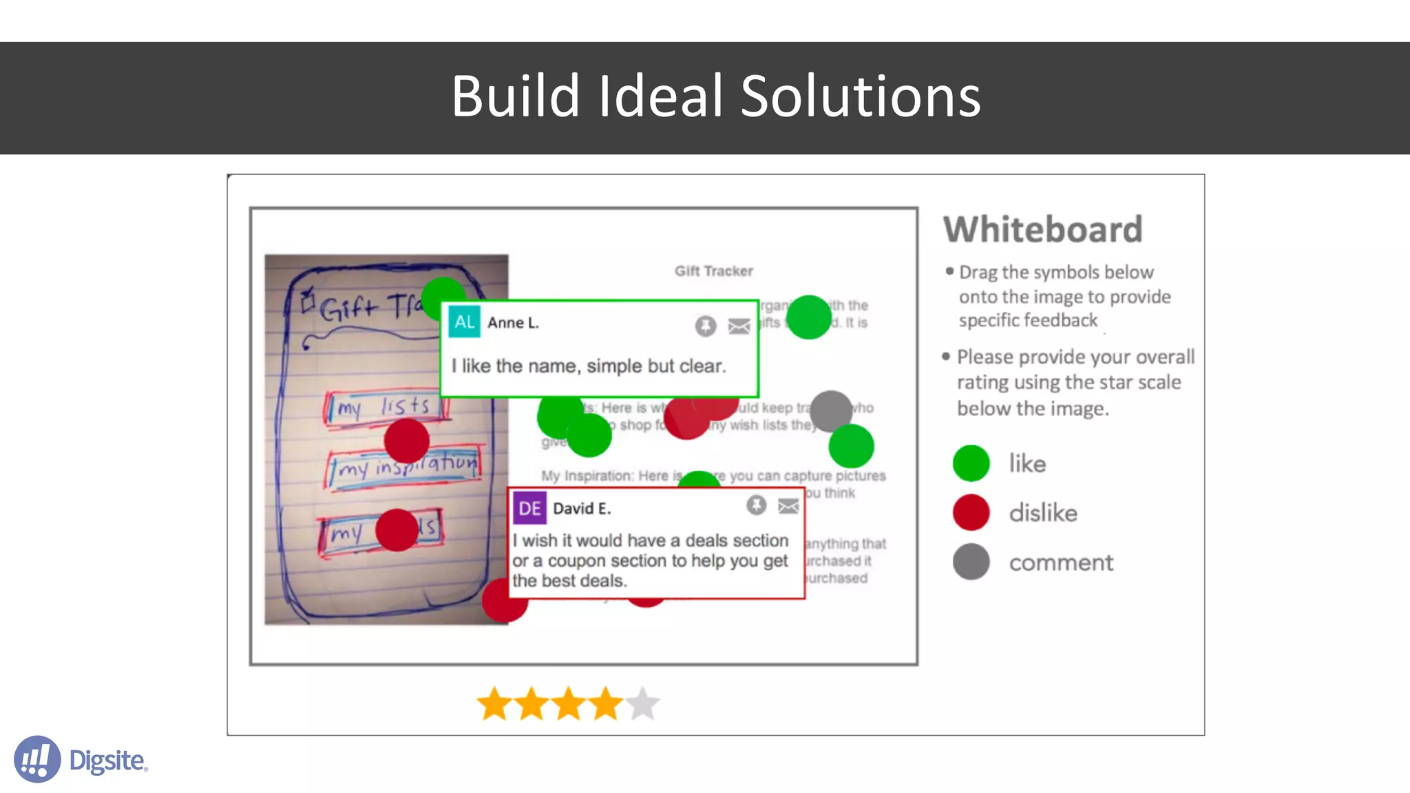 Build	Ideal	Solutions
 