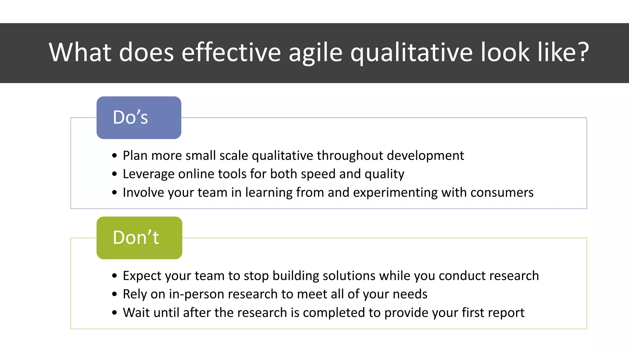 What	does	effective	agile	qualitative	look	like?
• Plan	more	small	scale	qualitative	throughout	development
• Leverage	online	tools	for	both	speed	and	quality
• Involve	your	team	in	learning	from	and	experimenting	with	consumers
Do’s
• Expect	your	team	to	stop	building	solutions	while	you	conduct	research
• Rely	on	in-person	research	to	meet	all	of	your	needs	
• Wait	until	after	the	research	is	completed	to	provide	your	first	report
Don’t
 