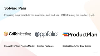 Solving Pain
Focusing on product-driven customer and end user VALUE using the product itself.
Innovative Viral Pricing Mod...