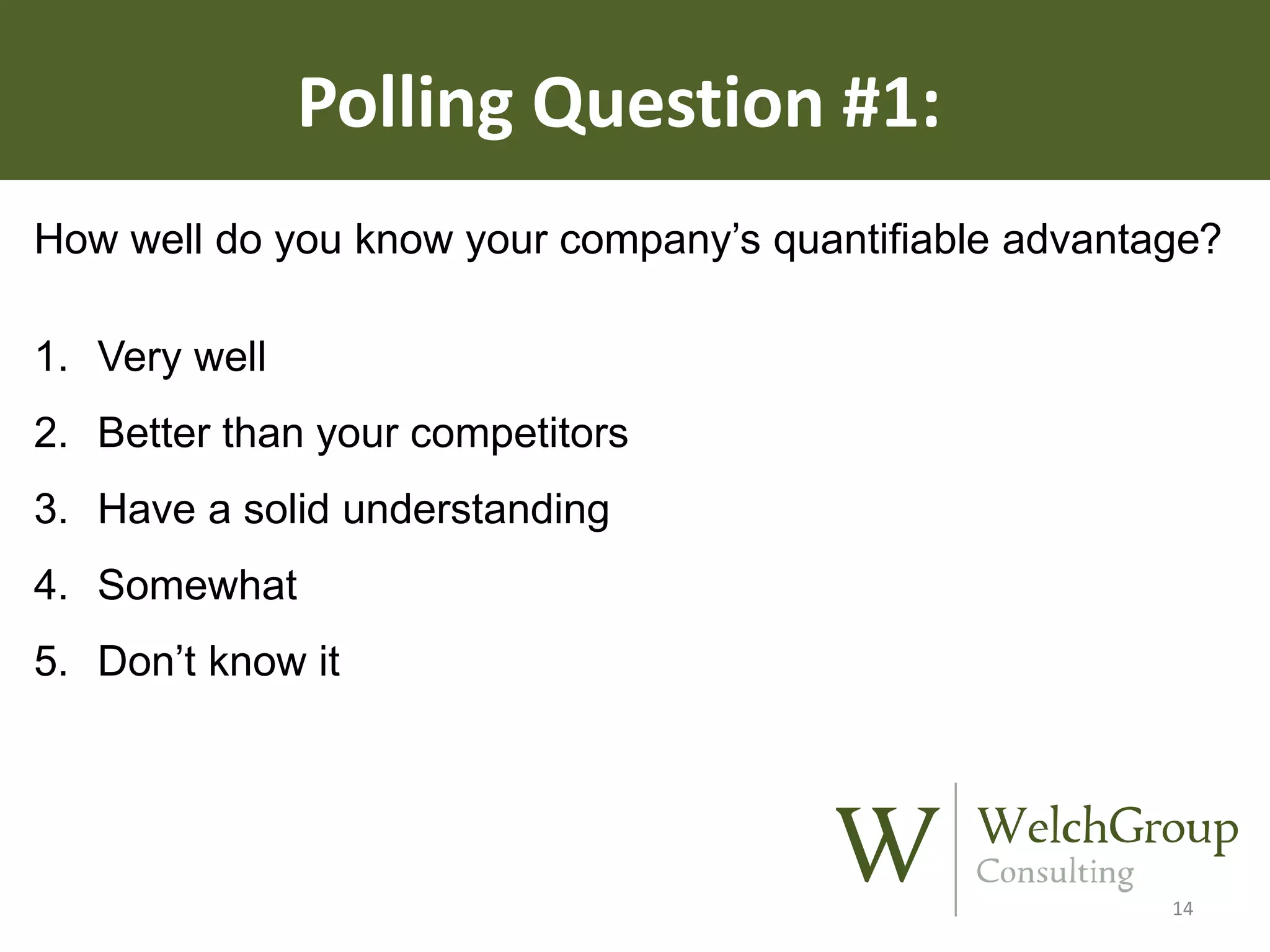 Polling Question #1:
How well do you know your company’s quantifiable advantage?
1. Very well

2. Better than your competitors
3. Have a solid understanding
4. Somewhat

5. Don’t know it

14

 