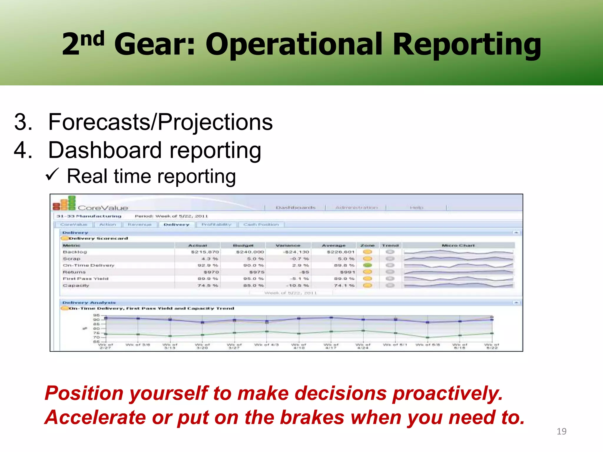 2nd Gear
2nd Gear: Operational Reporting
3. Forecasts/Projections
4. Dashboard reporting
 Real time reporting

Position yourself to make decisions proactively.
Accelerate or put on the brakes when you need to.

19

 