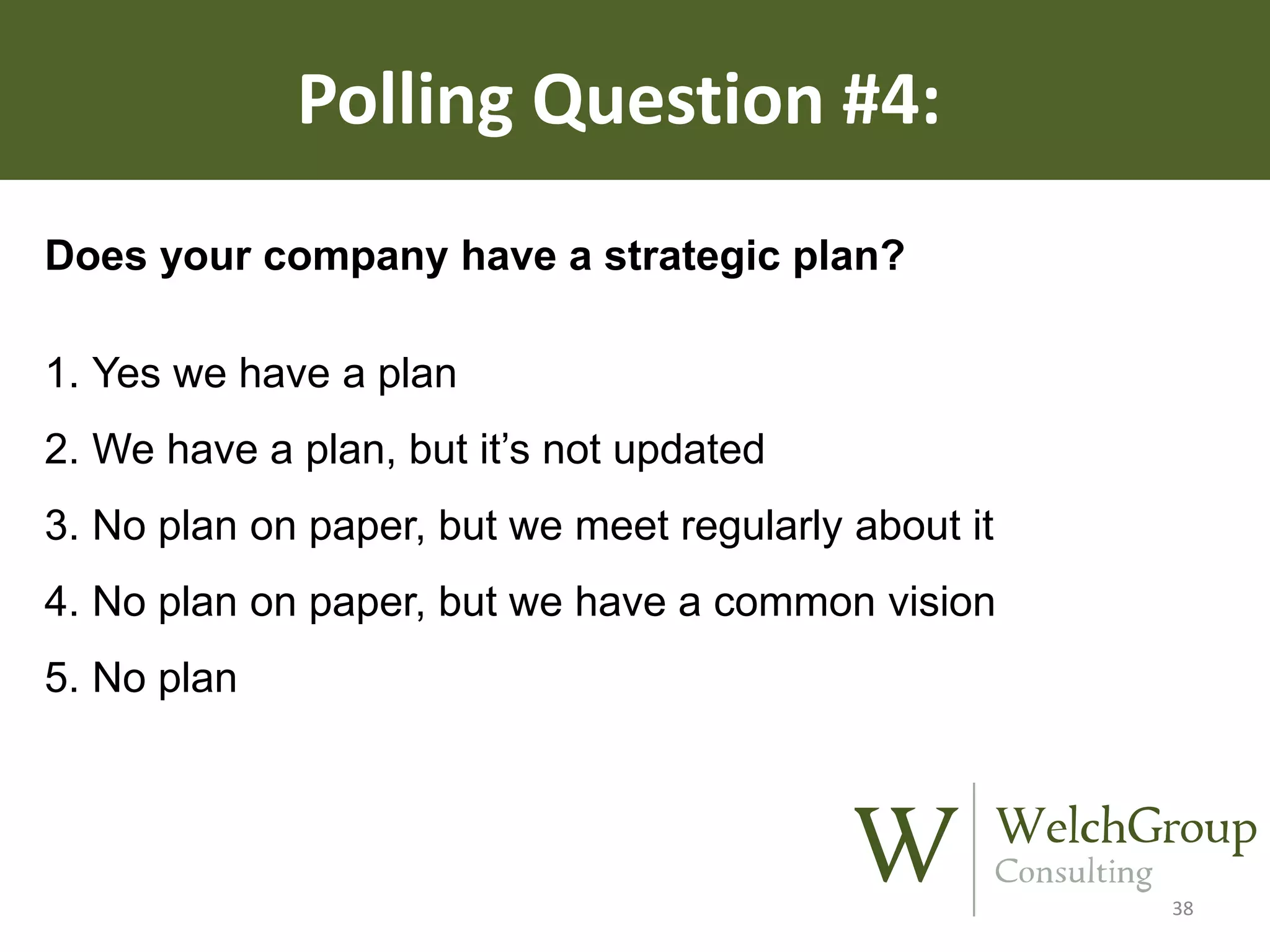 Polling Question #4:
Does your company have a strategic plan?
1. Yes we have a plan
2. We have a plan, but it’s not updated
3. No plan on paper, but we meet regularly about it
4. No plan on paper, but we have a common vision
5. No plan

38

 