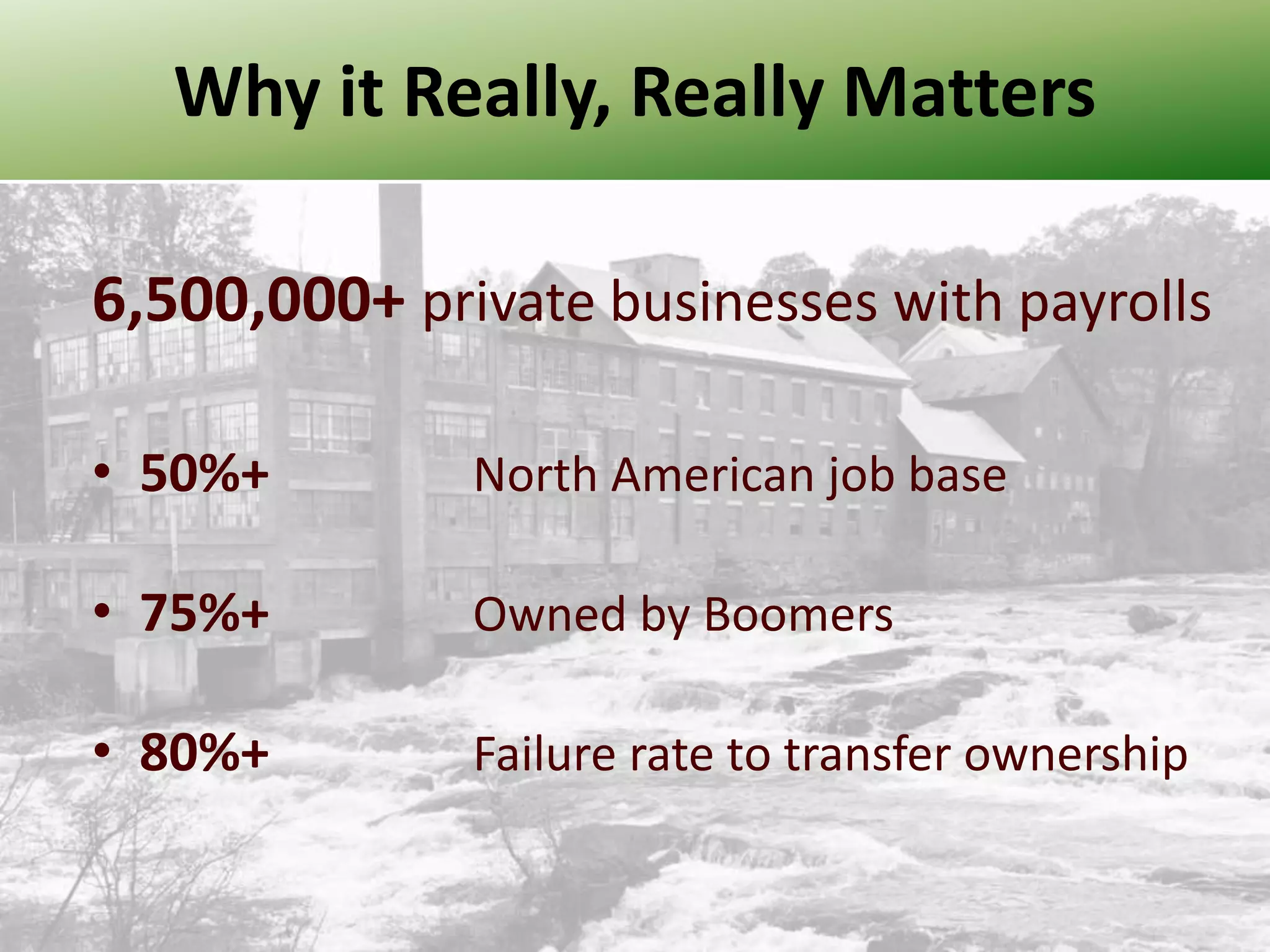 Why it Really, Really Matters
6,500,000+ private businesses with payrolls
• 50%+

North American job base

• 75%+

Owned by Boomers

• 80%+

Failure rate to transfer ownership

 