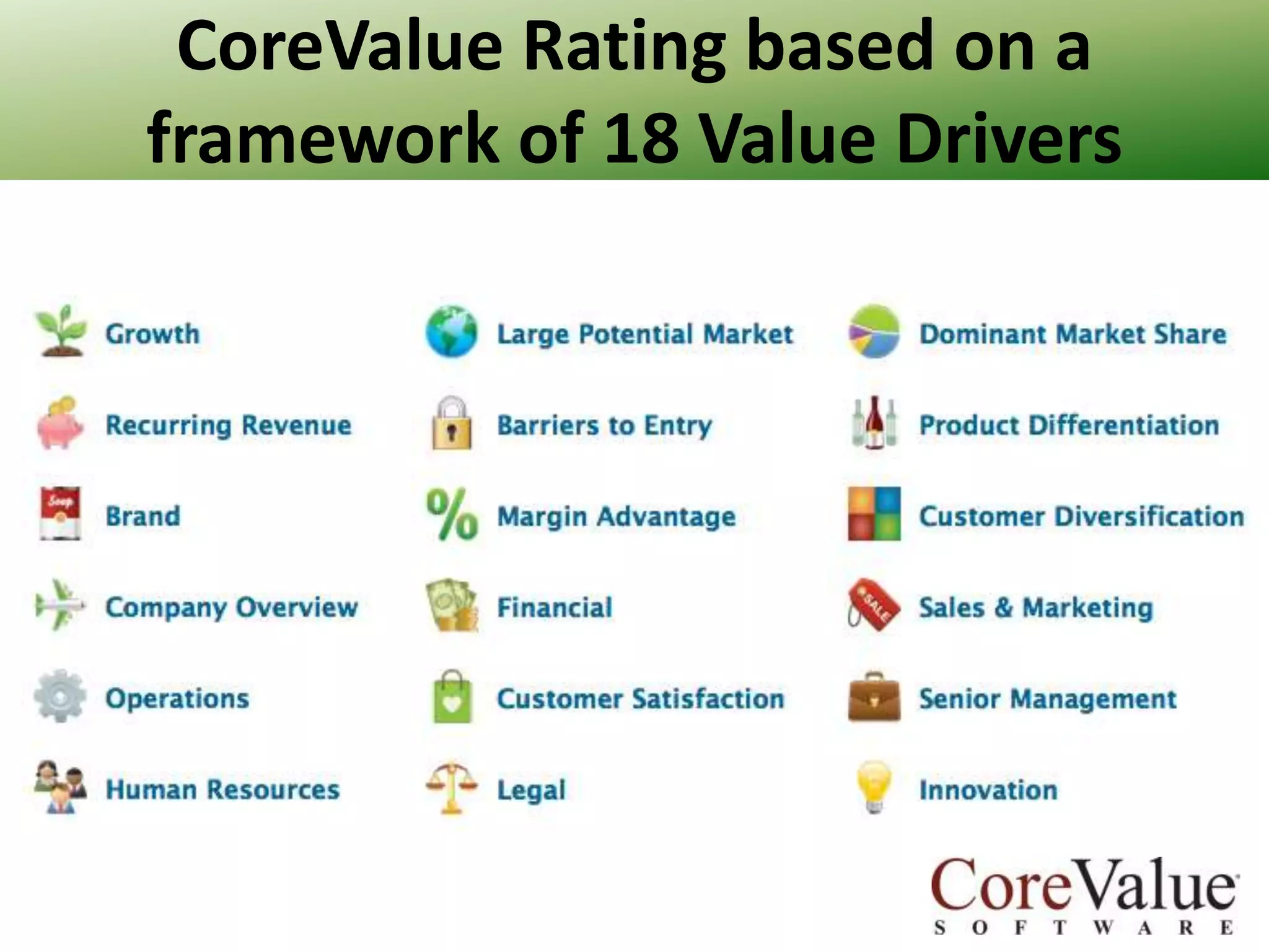 CoreValue Rating based on a
framework of 18 Value Drivers

 