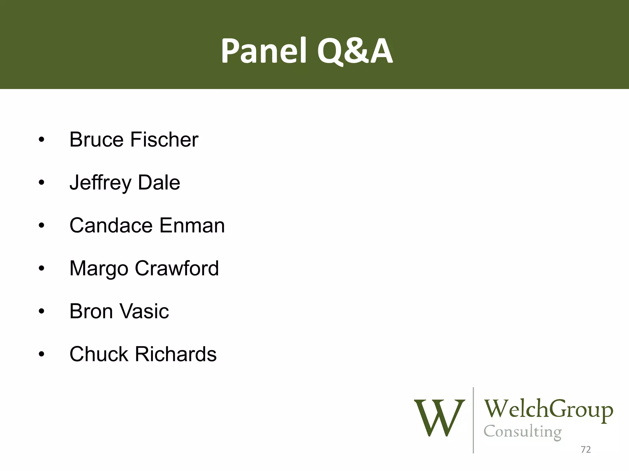 Panel Q&A
•

Bruce Fischer

•

Jeffrey Dale

•

Candace Enman

•

Margo Crawford

•

Bron Vasic

•

Chuck Richards

72

 