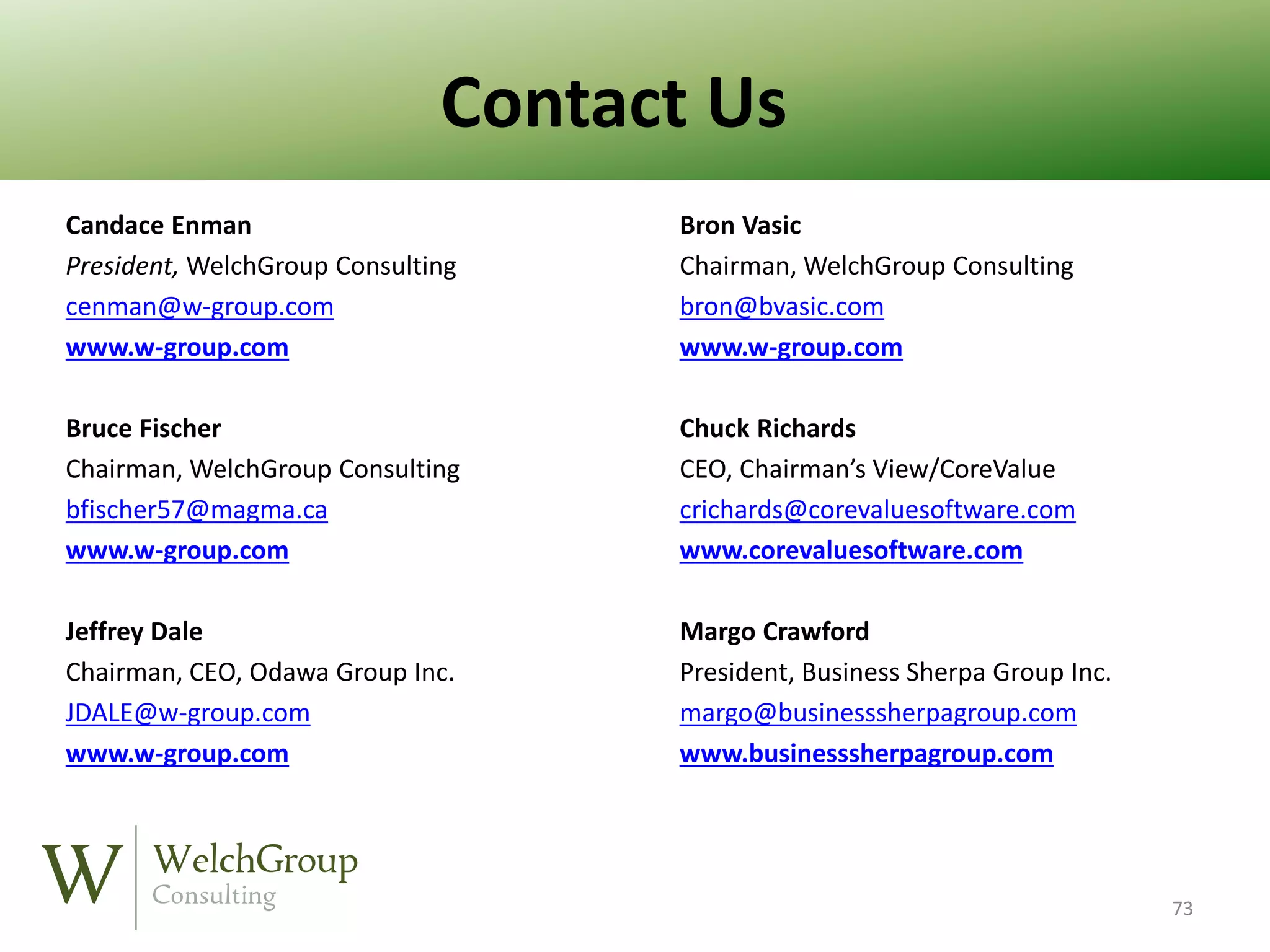 Contact Us
Candace Enman
President, WelchGroup Consulting
cenman@w-group.com
www.w-group.com

Bron Vasic
Chairman, WelchGroup Consulting
bron@bvasic.com
www.w-group.com

Bruce Fischer
Chairman, WelchGroup Consulting
bfischer57@magma.ca
www.w-group.com

Chuck Richards
CEO, Chairman’s View/CoreValue
crichards@corevaluesoftware.com
www.corevaluesoftware.com

Jeffrey Dale
Chairman, CEO, Odawa Group Inc.
JDALE@w-group.com
www.w-group.com

Margo Crawford
President, Business Sherpa Group Inc.
margo@businesssherpagroup.com
www.businesssherpagroup.com

73

 