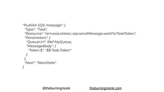 @theburningmonk theburningmonk.com
"Publish SQS message": {
 "Type": "Task",
 "Resource": "arn:aws:states:::sqs:sendMessag...