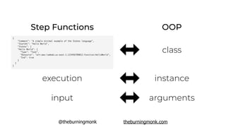 @theburningmonk theburningmonk.com
Step Functions OOP
class
instanceexecution
input arguments
 