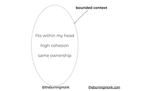 @theburningmonk theburningmonk.com
bounded context
the workﬂow doesn’t exist
as a standalone concept,
but as the sum of a ...