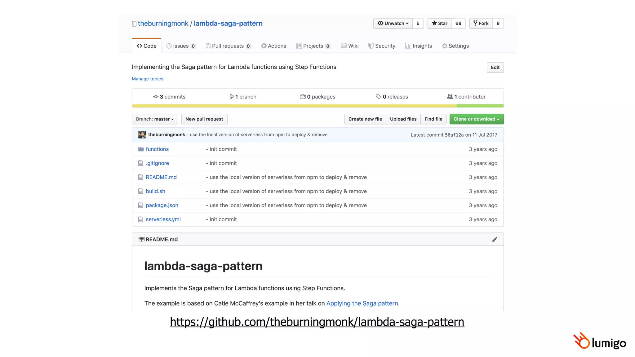 https://github.com/theburningmonk/lambda-saga-pattern
 
