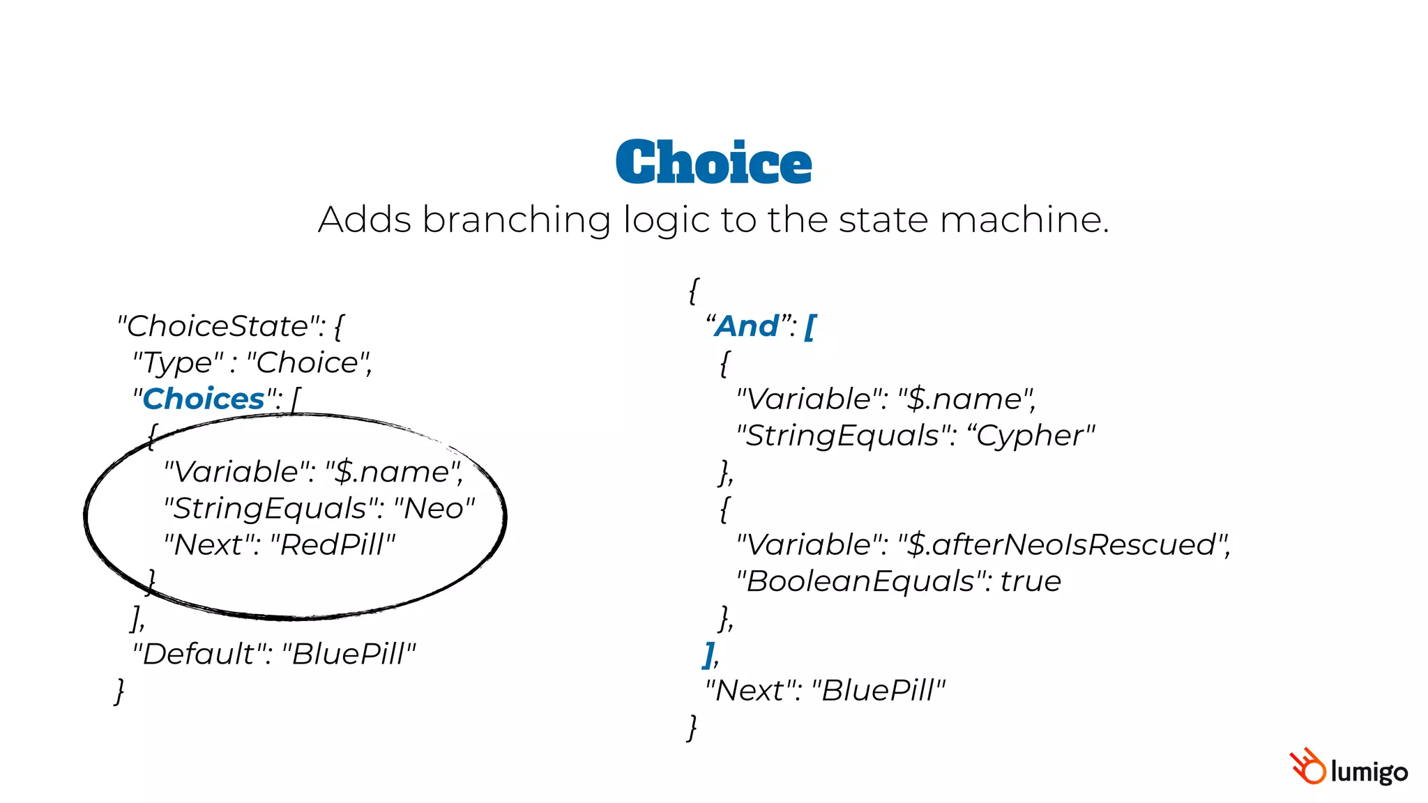 "ChoiceState": {
 "Type" : "Choice",
 "Choices": [
   {
      "Variable": "$.name",
     "StringEquals": "Neo"
     "Next": "RedPill"
   }
 ],
 "Default": "BluePill"
}
Choice
Adds branching logic to the state machine.
{
“And”: [
{
      "Variable": "$.name",
      "StringEquals": “Cypher"
    },
{
      "Variable": "$.afterNeoIsRescued",
      "BooleanEquals": true
    },
],
  "Next": "BluePill"
}
 
