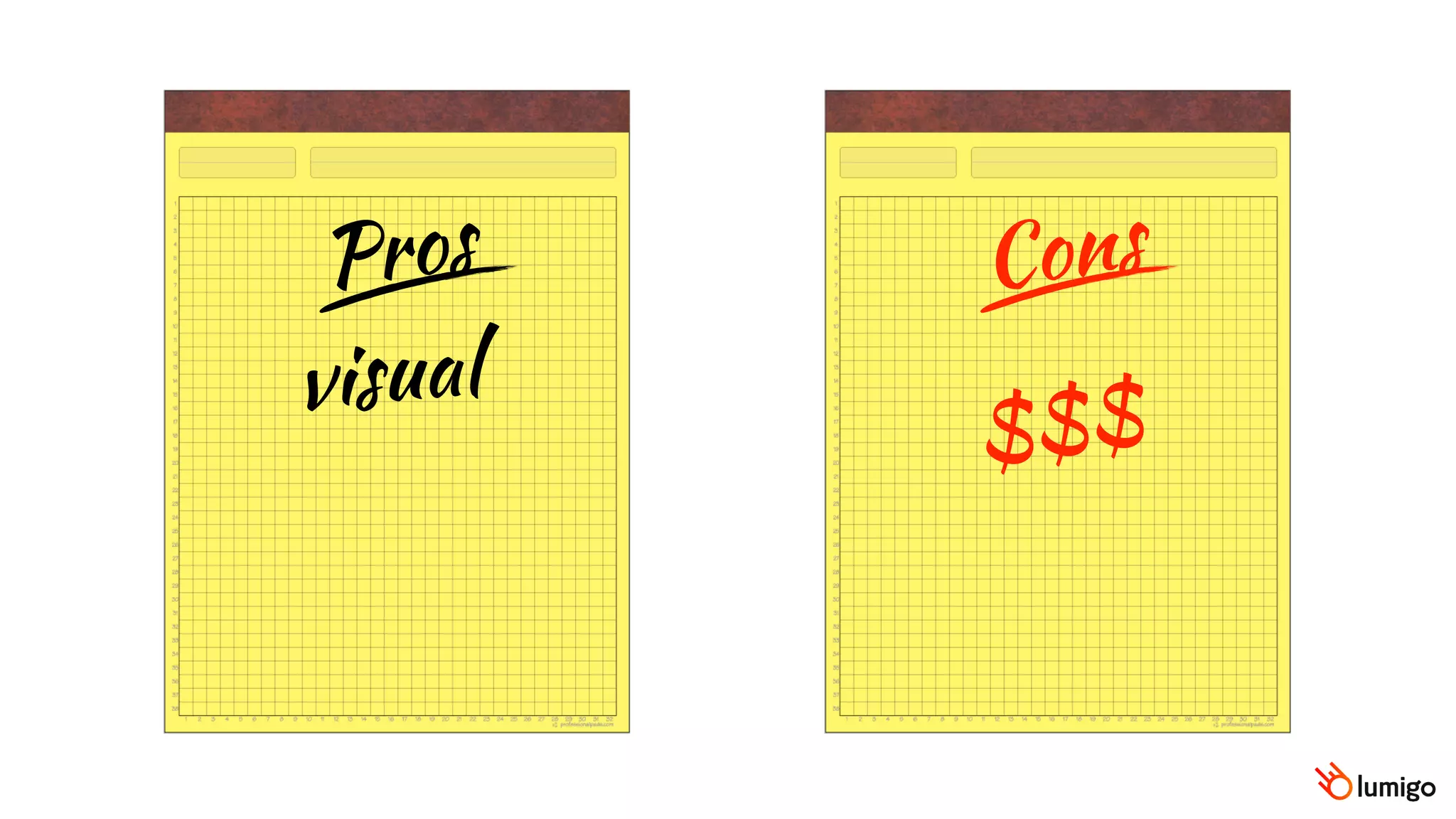 Pros Cons
visual
$$$
 