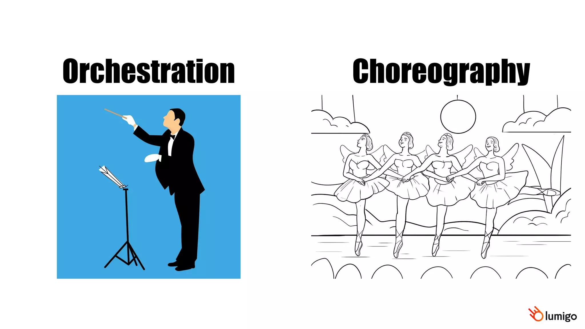 Orchestration Choreography
 