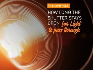 HOW LONG THE
SHUTTER STAYS
OPEN
THIS CONTROLS:
for Light
to pass through
 