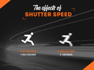 shutter speed
FAST SHUTTER
1/500 SECOND
SLOW SHUTTER
2 SECONDS
The effects of
 