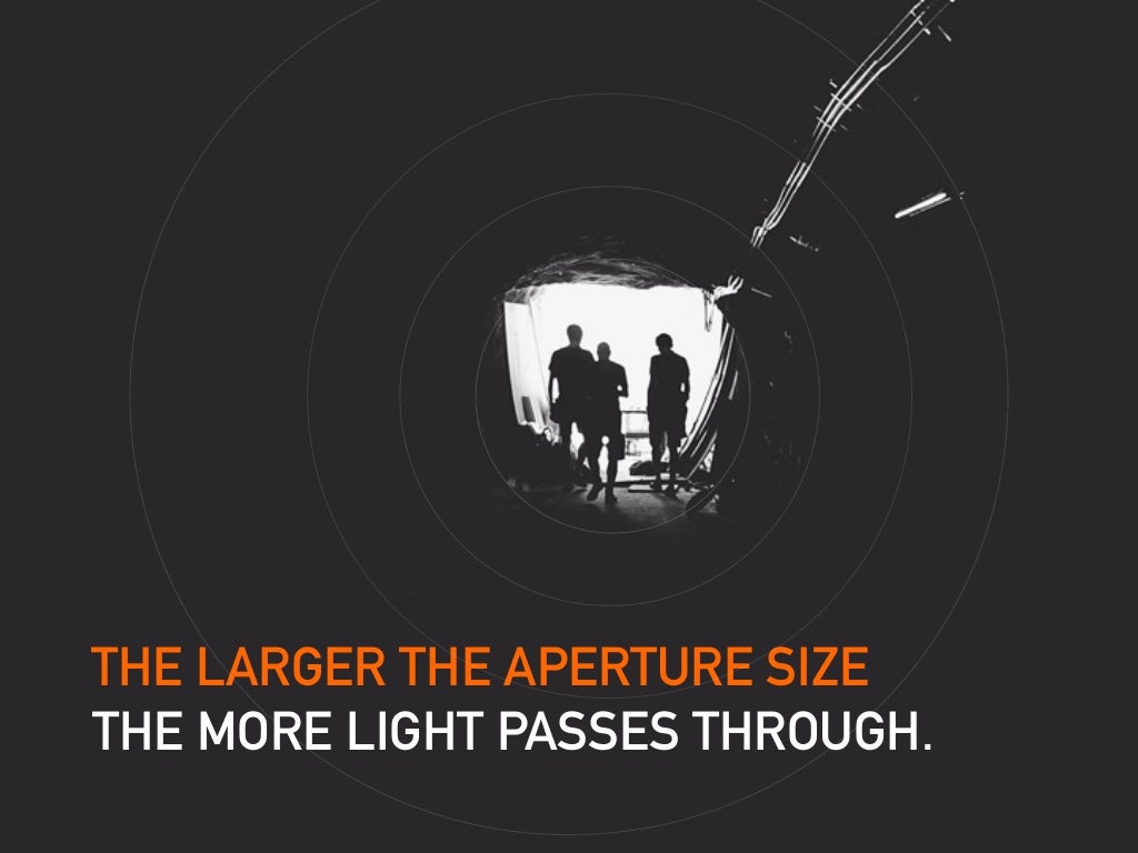 a2 small vs big aperture a2 small vs big aperture