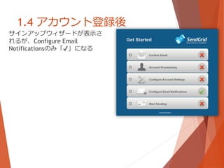 1.4 アカウント登録後
サインアップウィザードが表示さ
れるが、Configure Email
Notificationsのみ「✔」になる
 