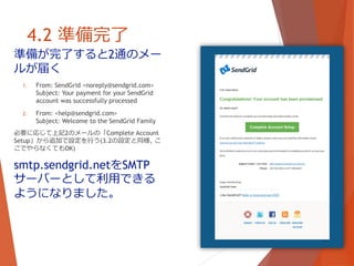 4.2 準備完了
準備が完了すると2通のメー
ルが届く
1. From: SendGrid <noreply@sendgrid.com>
Subject: Your payment for your SendGrid
account was successfully processed
2. From: <help@sendgrid.com>
Subject: Welcome to the SendGrid Family
必要に応じて上記2のメールの「Complete Account
Setup」から追加で設定を行う(3.2の設定と同様, こ
こでやらなくてもOK)
smtp.sendgrid.netをSMTP
サーバーとして利用できる
ようになりました。
 