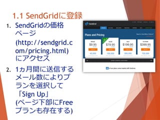 1.1 SendGridに登録
1. SendGridの価格
ページ
(http://sendgrid.c
om/pricing.html)
にアクセス
2. 1ヵ月間に送信する
メール数によりプ
ランを選択して
「Sign Up」
(ページ下部にFree
プランも存在する)
 
