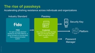 ©
2025
Yubico
©
2025
Yubico
The rise of passkeys
Accelerating phishing resistance across individuals and organizations
FIDO
An open security standard
backed by the FIDO Alliance, a
group focused on moving away
from a password-based
system.
Credential
The unique ID a user has that
“gets you through the gate”
when you log on to any
system.
Passkey
Industry Standard
Password
Manager
Platform
Security Key
 