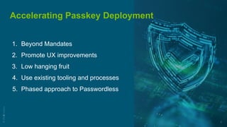 ©
2025
Yubico
©
2024
Yubico
6
1. Beyond Mandates
2. Promote UX improvements
3. Low hanging fruit
4. Use existing tooling and processes
5. Phased approach to Passwordless
Accelerating Passkey Deployment
 