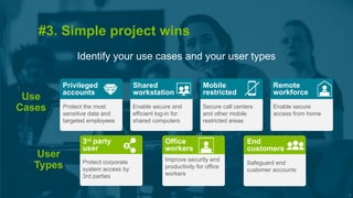 ©
2025
Yubico
©
2024
Yubico
#3. Simple project wins
Identify your use cases and your user types
Secure call centers
and other mobile
restricted areas
Mobile
restricted
Enable secure and
efficient log-in for
shared computers
Shared
workstation
Enable secure
access from home
Remote
workforce
Protect the most
sensitive data and
targeted employees
Privileged
accounts
Improve security and
productivity for office
workers
Office
workers
Protect corporate
system access by
3rd parties
3rd
party
user
Safeguard end
customer accounts
End
customers
Use
Cases
User
Types
 