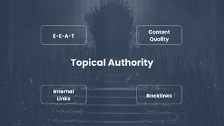 @martinhayman #BrightonSEO
Topical Authority
Internal
Links
Backlinks
E-E-A-T
Content
Quality
 