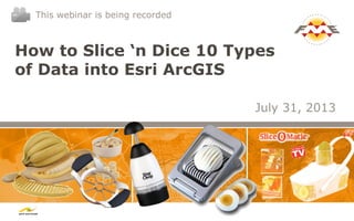 How to Slice ‘n Dice 10 Types
of Data into Esri ArcGIS
July 31, 2013
This webinar is being recorded
 