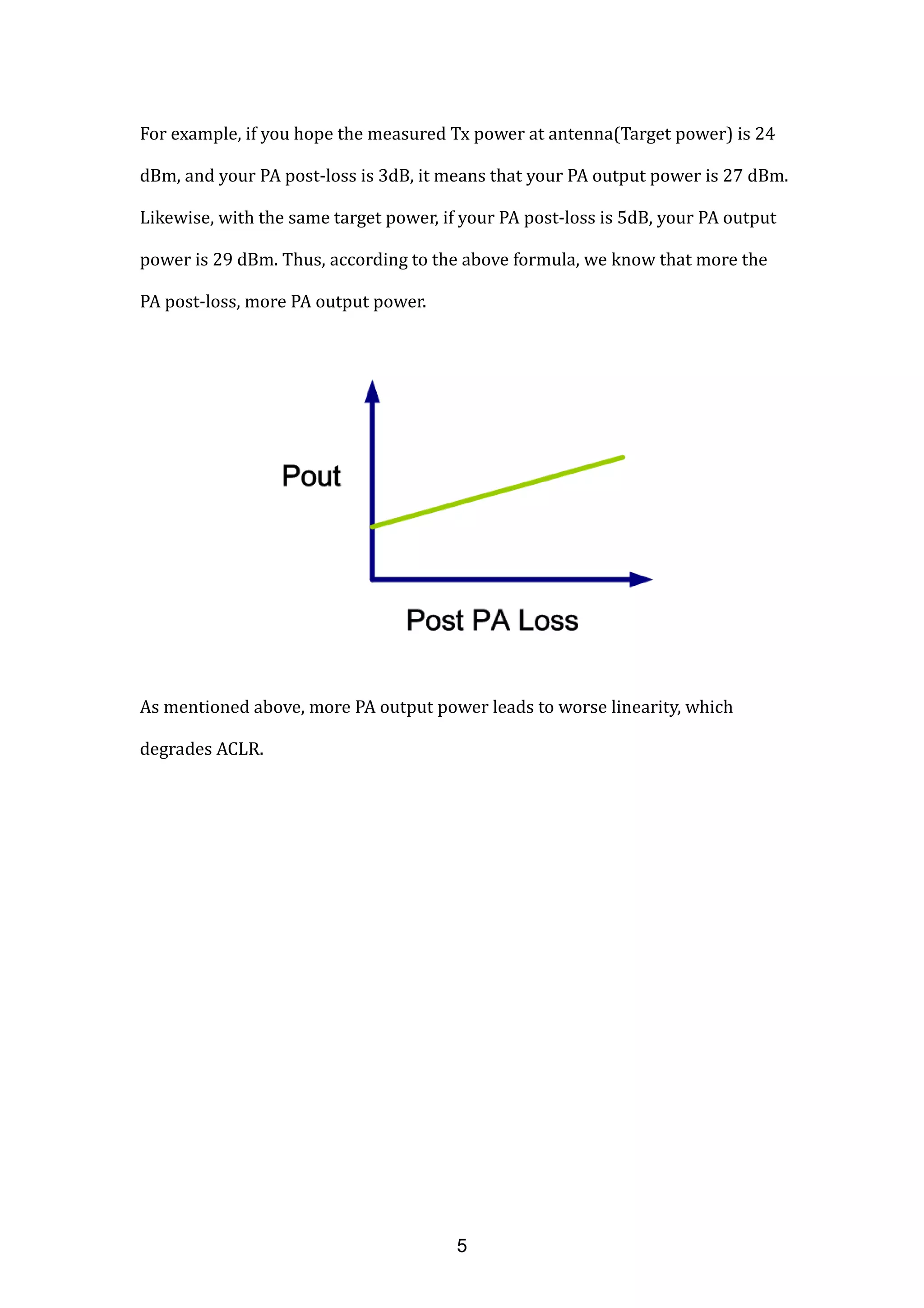For example, if you hope the measured Tx power at antenna(Target power) is 24
dBm, and your PA post-loss is 3dB, it means that your PA output power is 27 dBm.
Likewise, with the same target power, if your PA post-loss is 5dB, your PA output
power is 29 dBm. Thus, according to the above formula, we know that more the
PA post-loss, more PA output power.
As mentioned above, more PA output power leads to worse linearity, which
degrades ACLR.
5
 