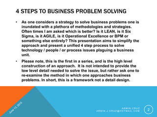 How to solve business problems | PPTX