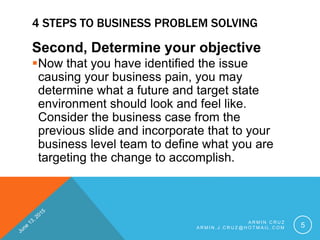 How to solve business problems | PPTX