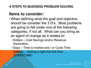 How to solve business problems | PPTX