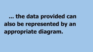 ... the data provided can
also be represented by an
appropriate diagram.
 