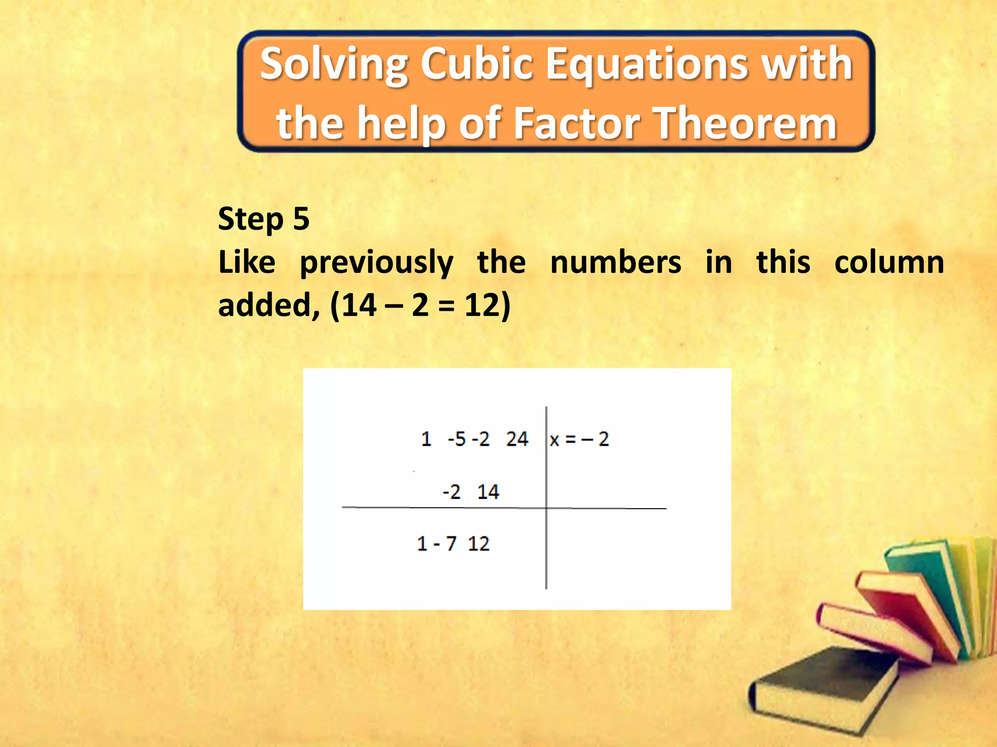 Solving Cubic Equations with
the help of Factor Theorem
Step 5
Like previously the numbers in this column
added, (14 – 2 = 12)
 